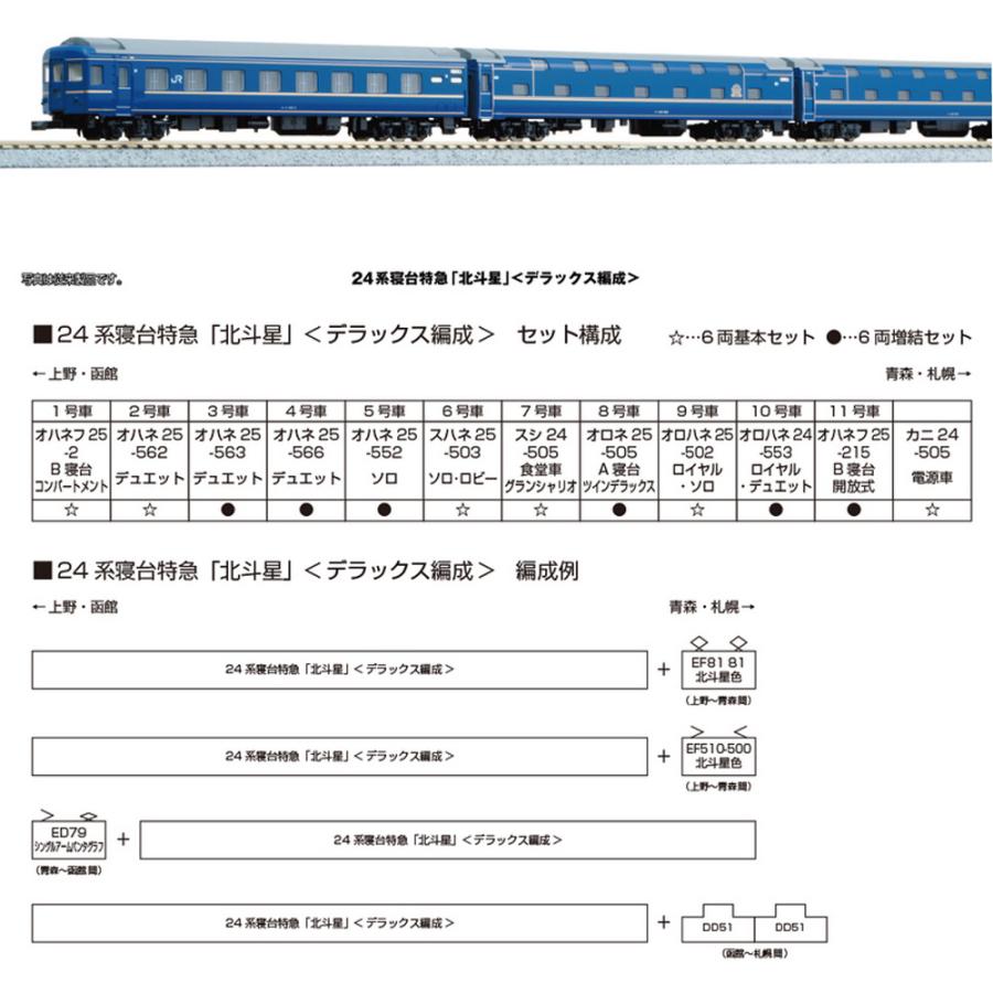 カトー（KATO） 10-831 KATO JR 24系寝台特急 「北斗星」 ＜デラックス