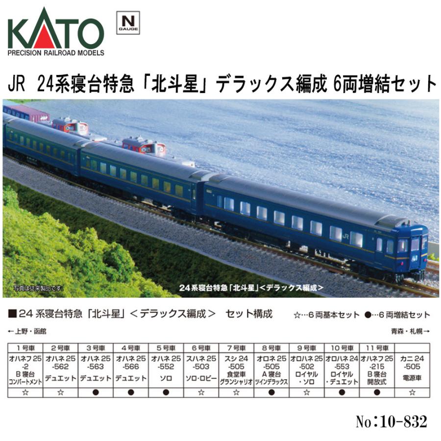 カトー（KATO） 10-832 KATO JR 24系寝台特急 「北斗星」 ＜デラックス