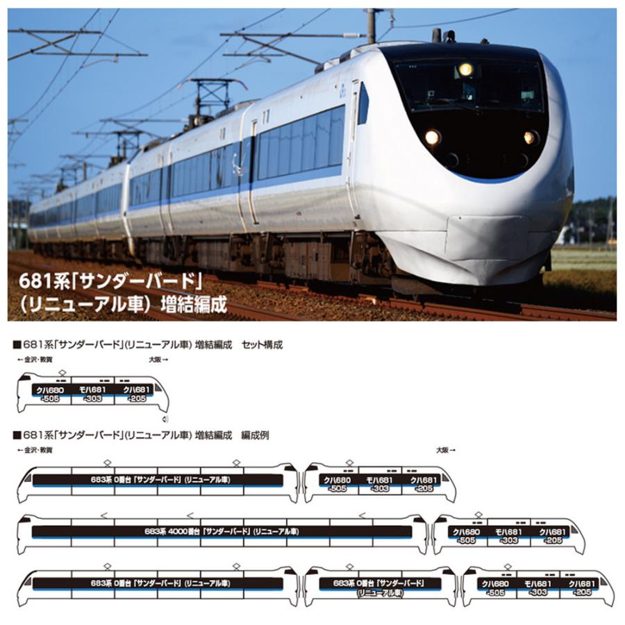 カトー 【2026年3月予約 安心配送】 10-2149 KATO JR 681系