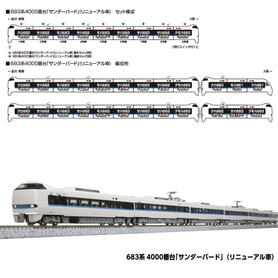 683系4000番台「サンダーバード」(リニューアル車) 基本増結 10-2143N.JPG