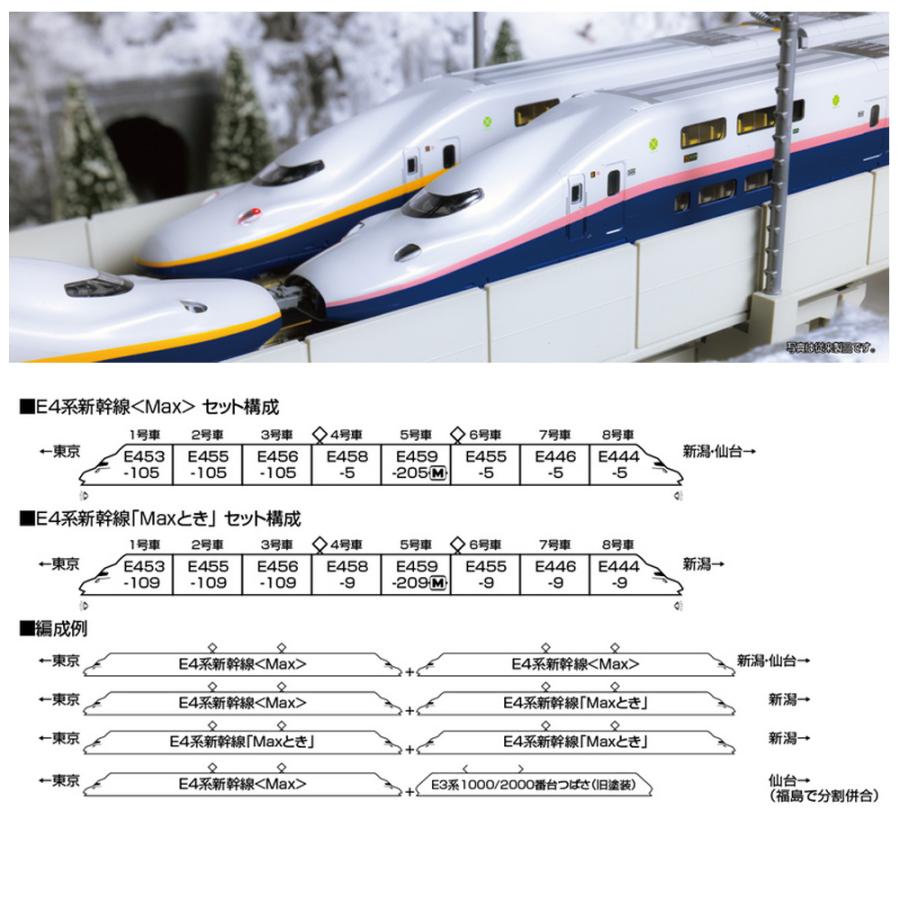 カトー（KATO） 【2026年3月→5月 予約 安心配送】 10-2097 KATO JR E4