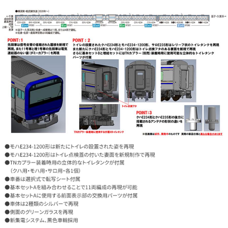 トミックス 【即納在庫品 安心配送】 TOMIX 97205 JR E235-1000系電車