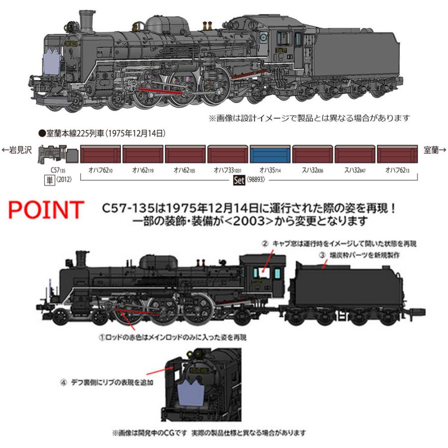 トミックス 【2025年12月予定 安心配送】 TOMIX 2012 国鉄 C57形 蒸気