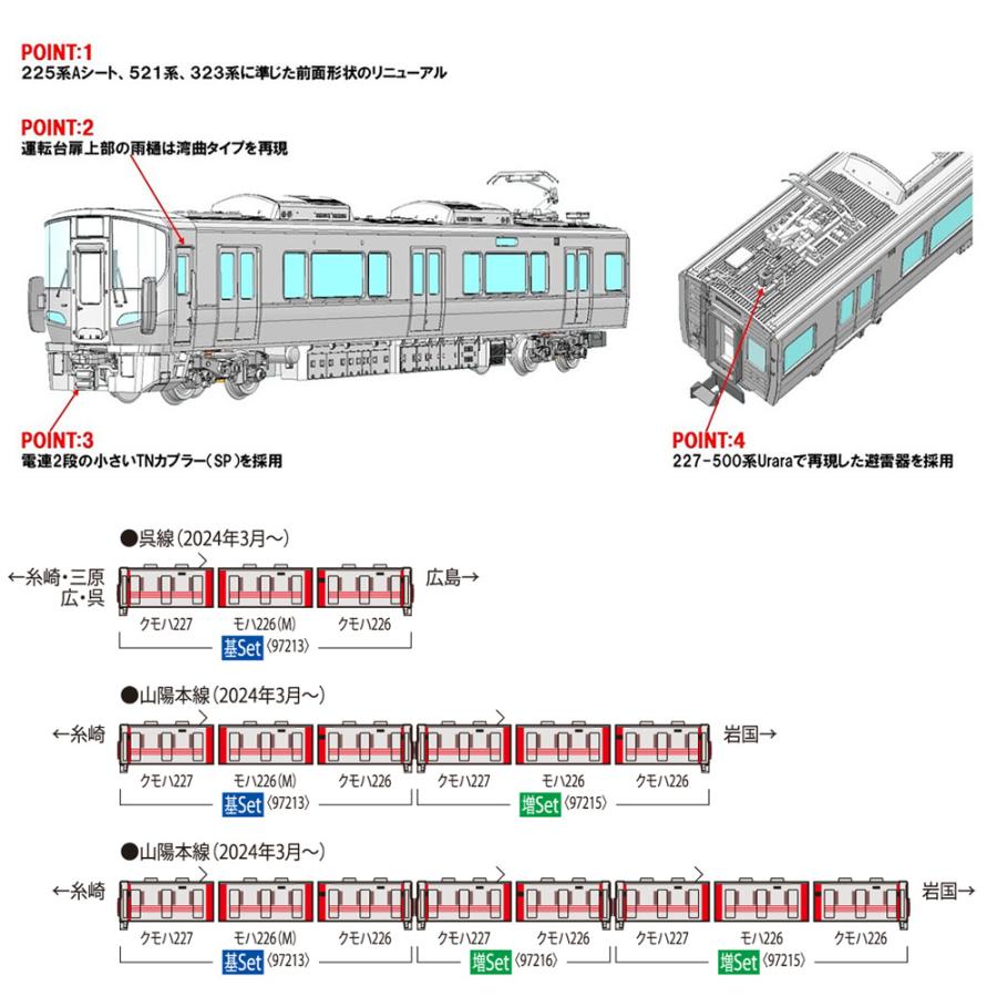 トミックス No:97213 TOMIX JR 227系近郊電車(Red Wing・3両) 基本3両