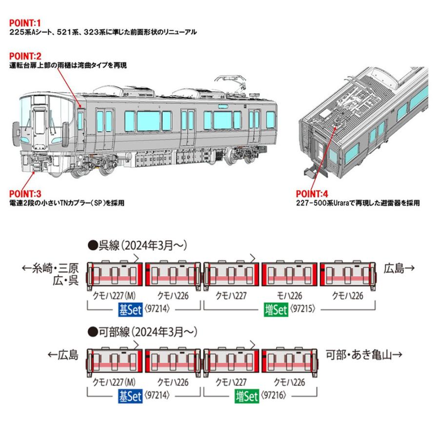 トミックス 予約 2026年2月予定 No:97214 TOMIX JR 227系近郊電車(Red