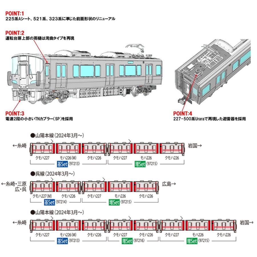 トミックス 予約 2026年2月予定 No:97215 TOMIX JR 227系近郊電車(Red