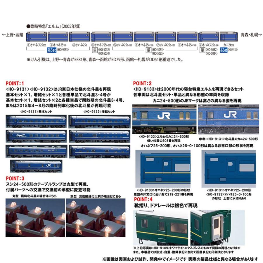 カトー（KATO） 【予約 2026年5月予定】 HO-9132 TOMIX JR 24系25形