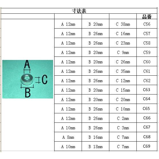 ふみ 確認ページ モンキー 汎用アルミフロントアクスルカラー モンキー DAX NSR