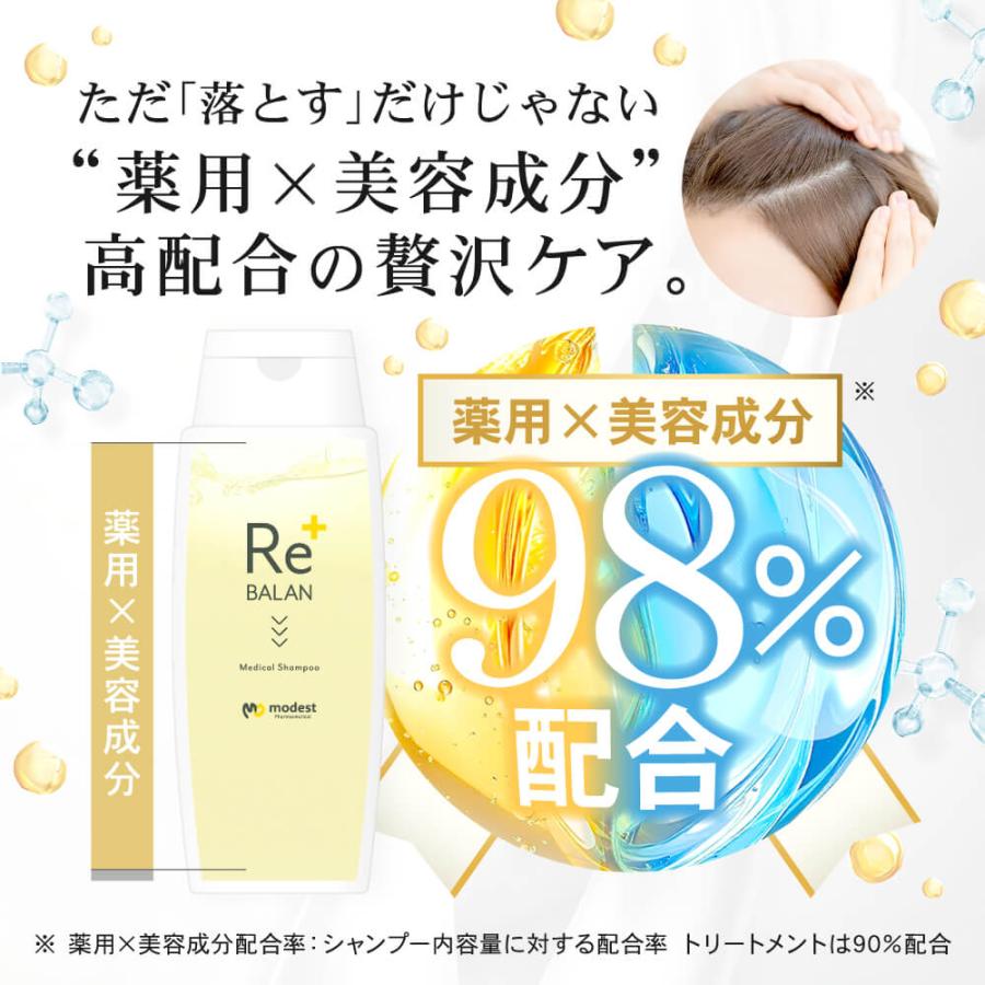 modest フケ かゆみ 脂漏性 ノンシリコン アミノ酸 リバラン スカルプ