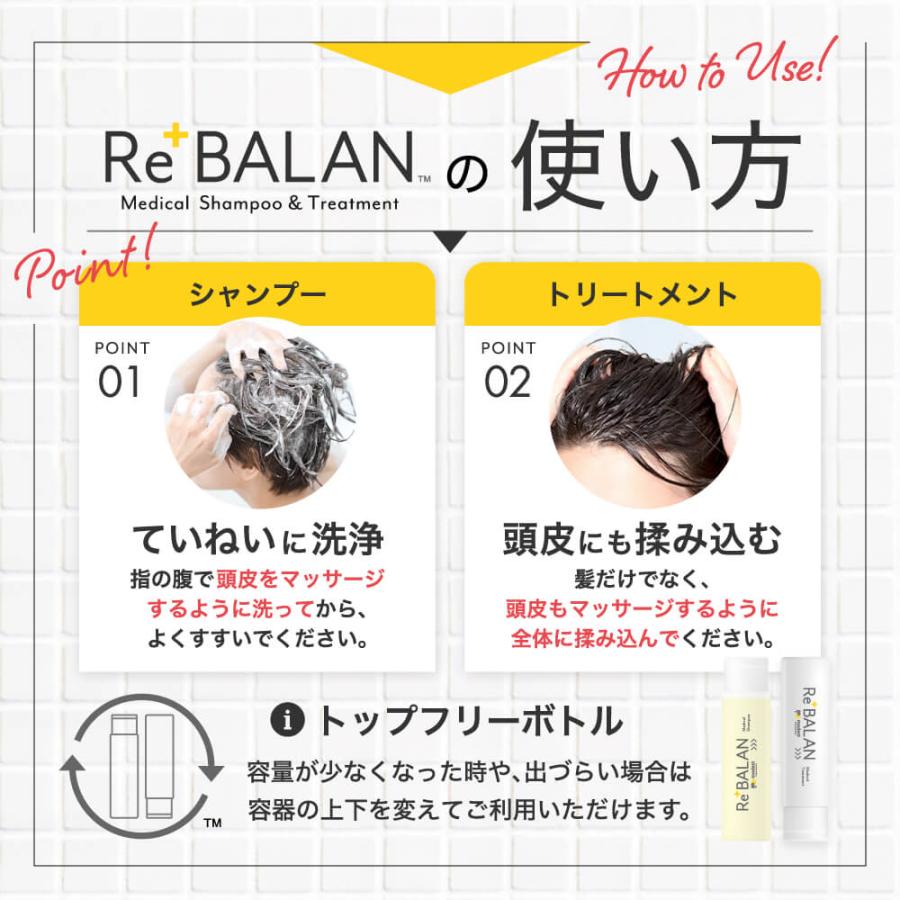 ノンシリコン アミノ酸配合 美容液トリートメント 2本セット 脂漏性 フケかゆみ 頭皮臭 保湿 ReBALAN リバラン 湿疹 皮膚炎 育毛成分 医薬部外品 | modest | 17