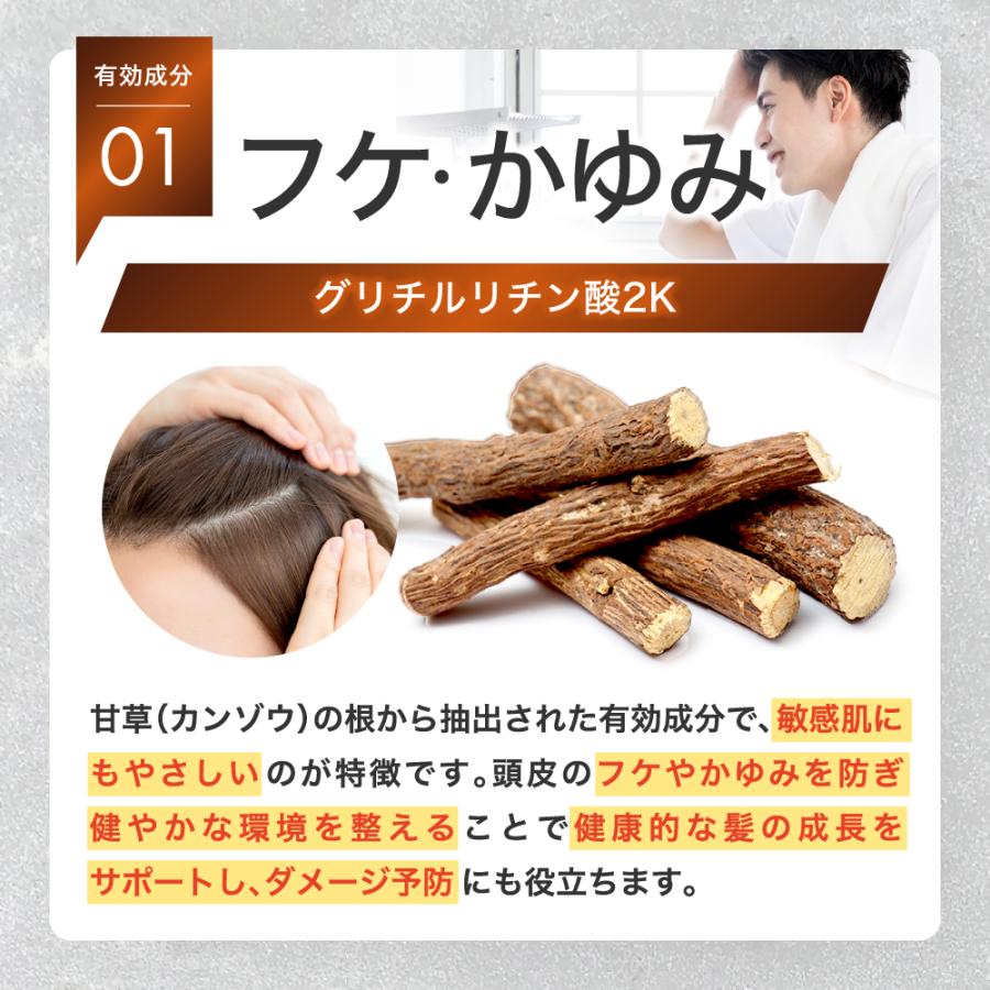 頭皮保湿ローション フケ かゆみ 頭皮臭 乾燥 薄毛 抜け毛 対策 医薬部外品 頭皮ケア 男女兼用 発毛促進 育毛成分 保湿効果 皮膚炎 湿疹 脂漏性 1本 60mL | modest | 11
