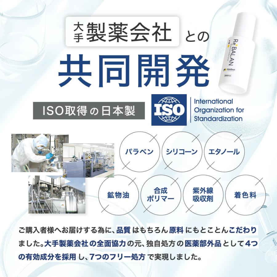 頭皮保湿ローション フケ かゆみ 頭皮臭 乾燥 薄毛 抜け毛 対策 医薬部外品 頭皮ケア 男女兼用 発毛促進 育毛成分 保湿効果 皮膚炎 湿疹 脂漏性 2本 60mL/60mL | modest | 09