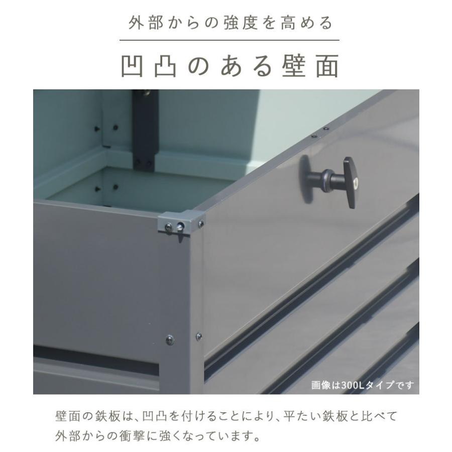 物置 屋外 小型 収納ボックス 大型ストッカー おしゃれ スチール収納庫