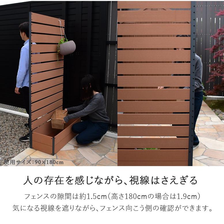 サクリア プランター付きフェンス 高さ150cm プランター付き 高さ150cm プランター付き目隠しフェンス 56×150cm