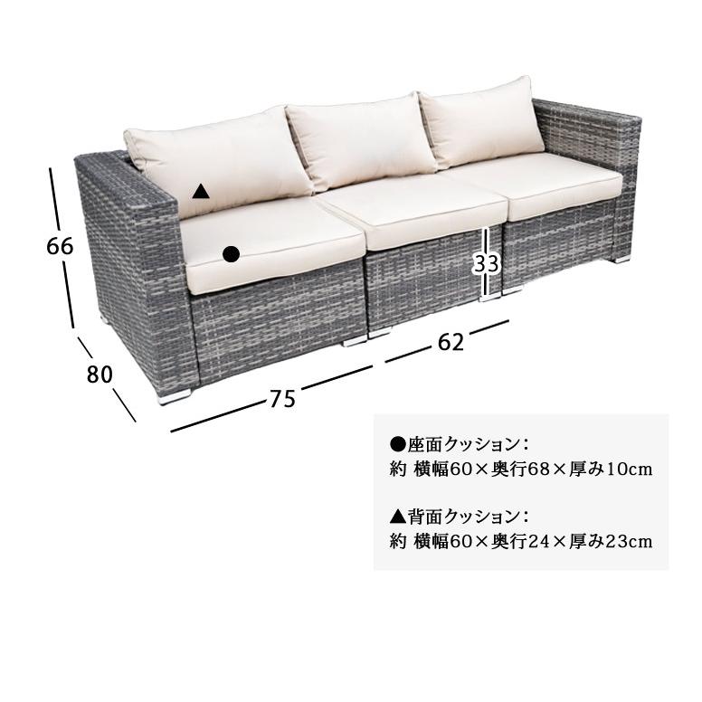 ラタン調 屋外家具 アーバングレー ブラウン ブラック ニュー ラタン調 屋外家具 アーバングレー ブラウン ブラック ニュー