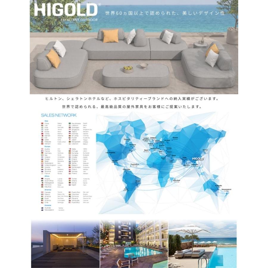 HIGOLD OLWEN ダブルソファ グレー 単品｜ ガーデンファニチャー 屋外ソファ 2人掛け レストラン ラウンジ 【大型宅配便Ｙ・送料無料・代引同梱不可】 |  | 08