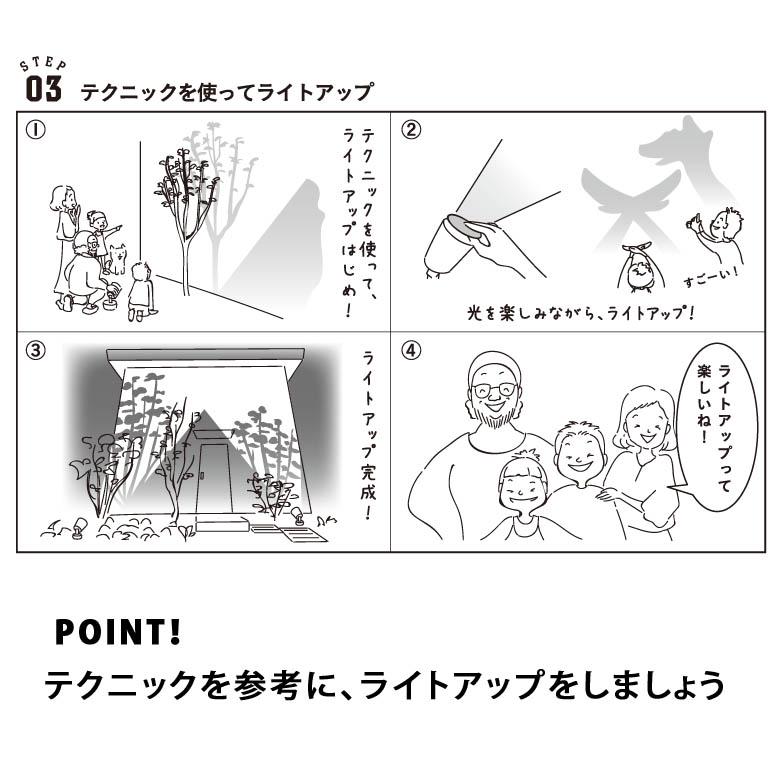 ひかりノベーション 活動のひかりセット ローボルトライト プラグ式ライト ライトアップ |  | 10