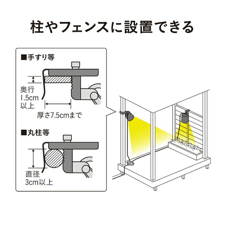 ひかりノベーション 活動のひかりセット ローボルトライト プラグ式ライト ライトアップ |  | 06