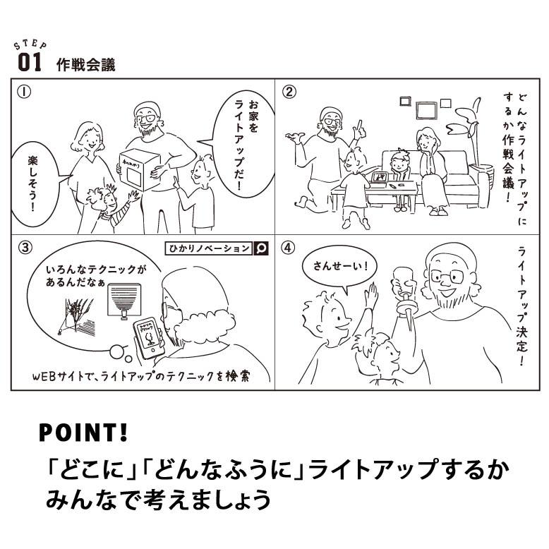 ひかりノベーション 語らいのひかりセット  ガーデンライト 屋外用照明 プラグ式ライト ライトアップ |  | 06
