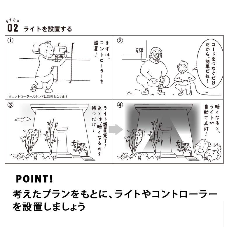 ひかりノベーション 語らいのひかりセット  ガーデンライト 屋外用照明 プラグ式ライト ライトアップ |  | 07