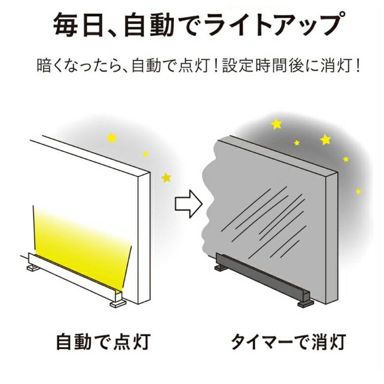 ひかりノベーション 憩いのひかりセット  ローボルトライト プラグ式ライト ライトアップ |  | 04