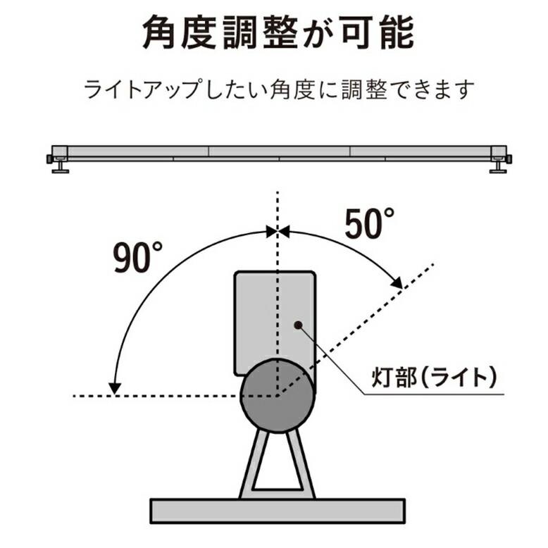 ひかりノベーション 憩いのひかりセット  ローボルトライト プラグ式ライト ライトアップ |  | 05