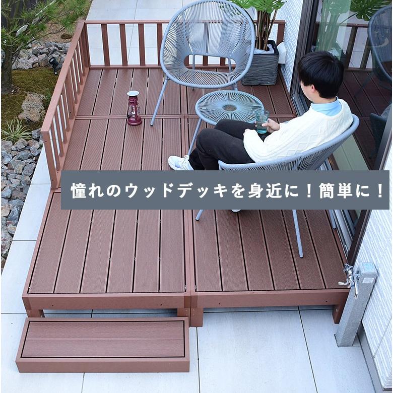 ウッドデッキ 樹脂 人工木 ガーデン おしゃれ 1.25坪 二畳半 人工木
