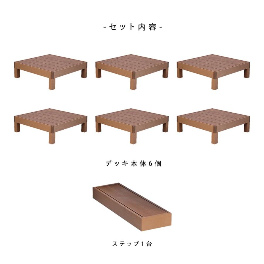 ウッドデッキ 樹脂 人工木 ガーデン おしゃれ 1.5坪 人工木