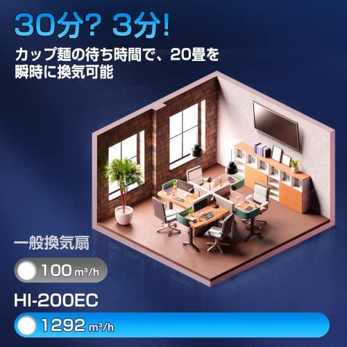 Hon&Guan ダクトファン 200mm 究極風量 1292m?/h 強力 無段階調 Hon&Guan ダクトファン 200mm 究極風量 1292m?/h 強力 無段階調