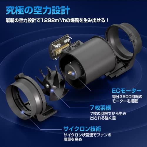 Hon&Guan ダクトファン 200mm 究極風量 1292m?/h 強力 無段階調 Hon&Guan ダクトファン 200mm 究極風量 1292m?/h 強力 無段階調