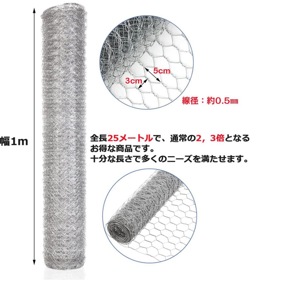 金網 ロール 幅1m×長さ25m 亀甲金網 メッシュ 防獣ネット フェンス 防