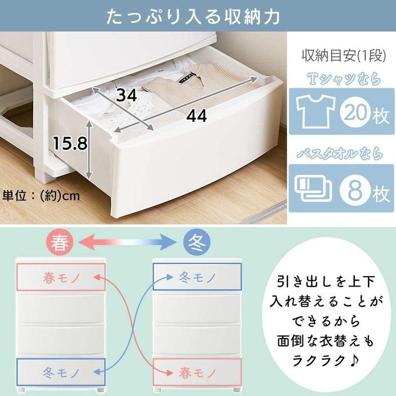 36 割引最先端 アイリスオーヤマアイリスオーヤマチェスト収納ケーススリムワイドインテリア3段4段5段奥行約39 5 ハンガーラック チェスト 家具 インテリア Urbanfarminginstitute Org