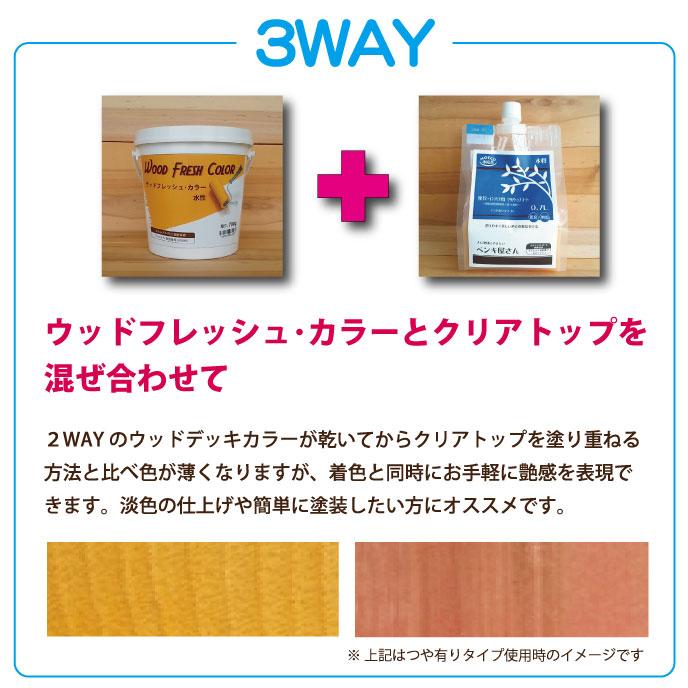 家具インテリア用クリアトップコート 【半つやタイプ】 屋内木製品 