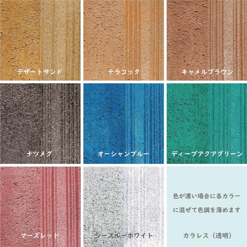 染め透けくん【カラーレス（薄め液）】700ml 万能水性着色剤 （水性