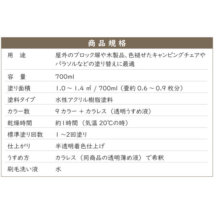 染め透けくん【オーシャンブルー】700ml 万能水性着色剤 （水性塗料