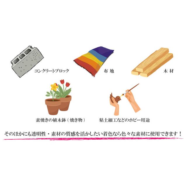 染め透けくん【アッシュグレー】700ml　万能水性着色剤　（水性塗料/ジェリータイプ/多用途/コンクリートブロック） | ブランド登録なし | 05