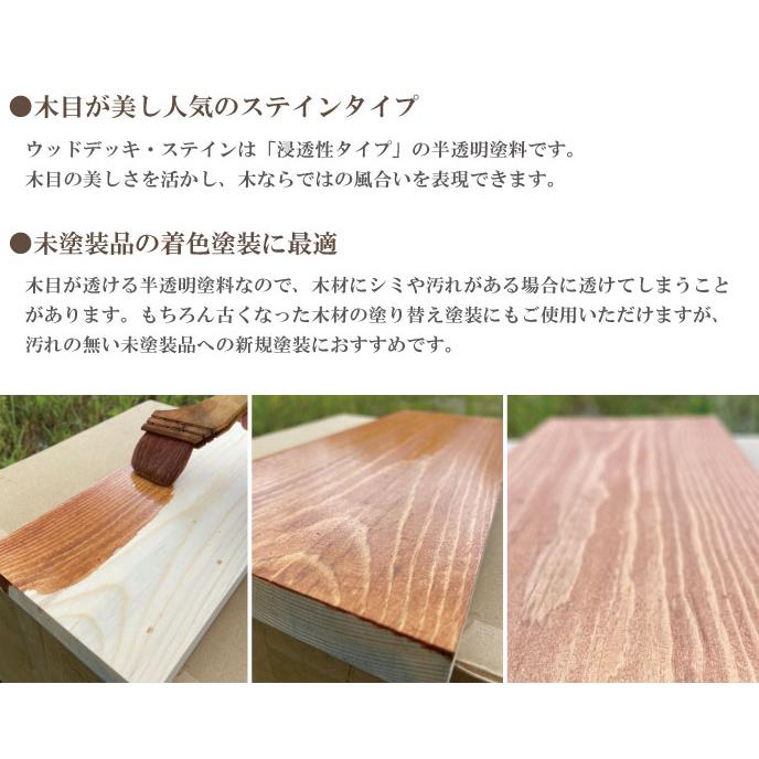 ウッドデッキ・ステイン ウォールナット 0.7kg （水性塗料 / 屋外木部