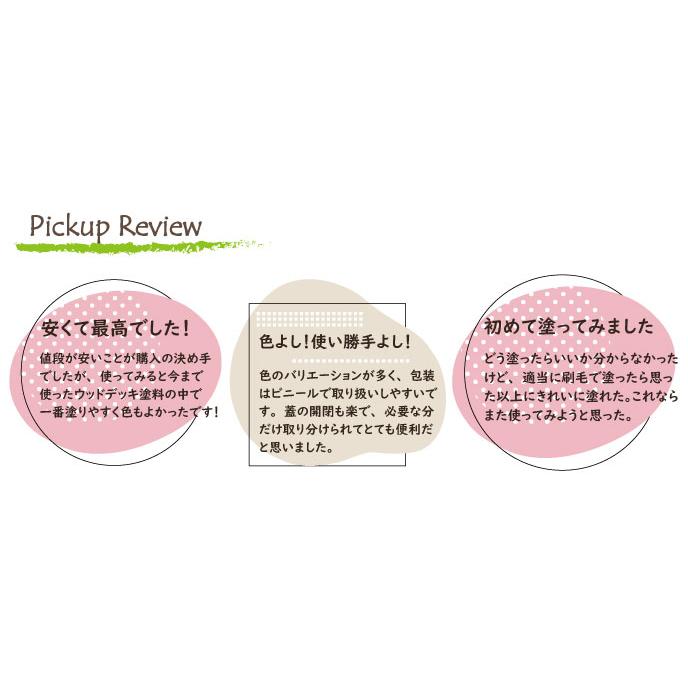 ウッドデッキ・ステイン チーク 0.7kg (水性塗料 / 屋外木部用 ウッドデッキ・ステイン チーク 0.7kg (水性塗料 / 屋外木部用
