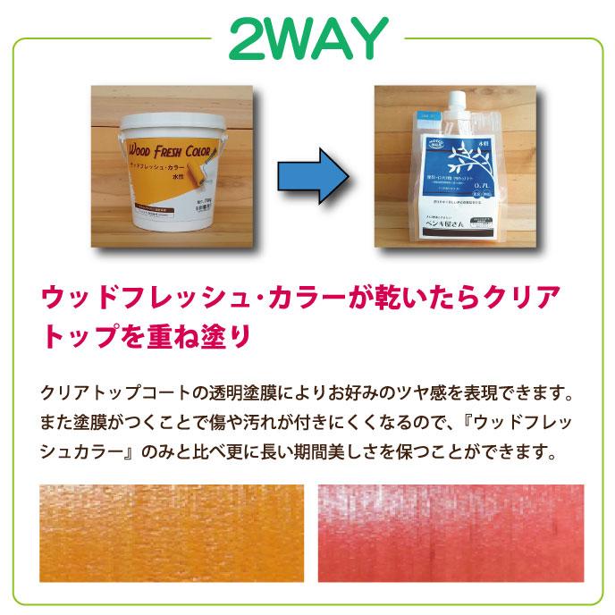 ウッドフレッシュカラー カラレス 0.7kg （水性塗料 / 家具・木部内装