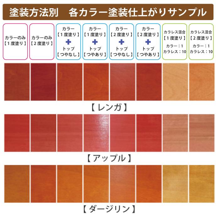 ウッドフレッシュカラー コーヒーブラウン 0.7kg （水性塗料 / 家具・木部内装用） | ブランド登録なし | 10