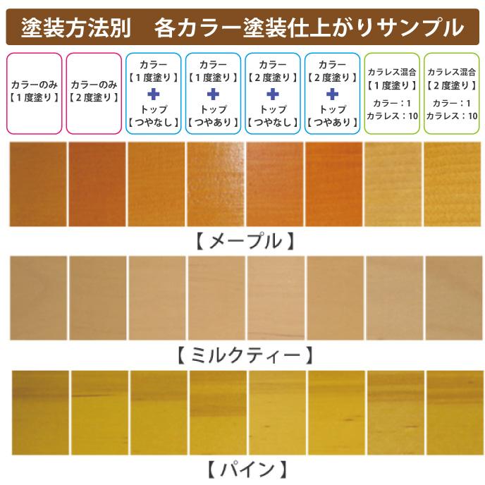 ウッドフレッシュカラー メープル 0.7kg （水性塗料 / 家具・木部内装用） | ブランド登録なし | 11