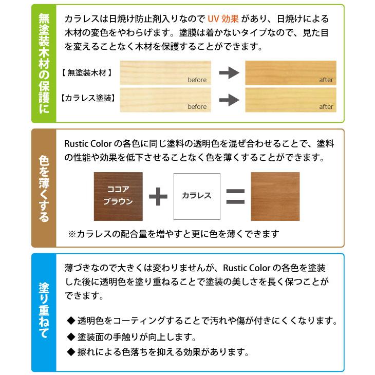 ラスティックカラー【マホガニー】250ml　屋内屋外共通　木製品着色剤　（水性塗料/ジェリータイプ） | ブランド登録なし | 13