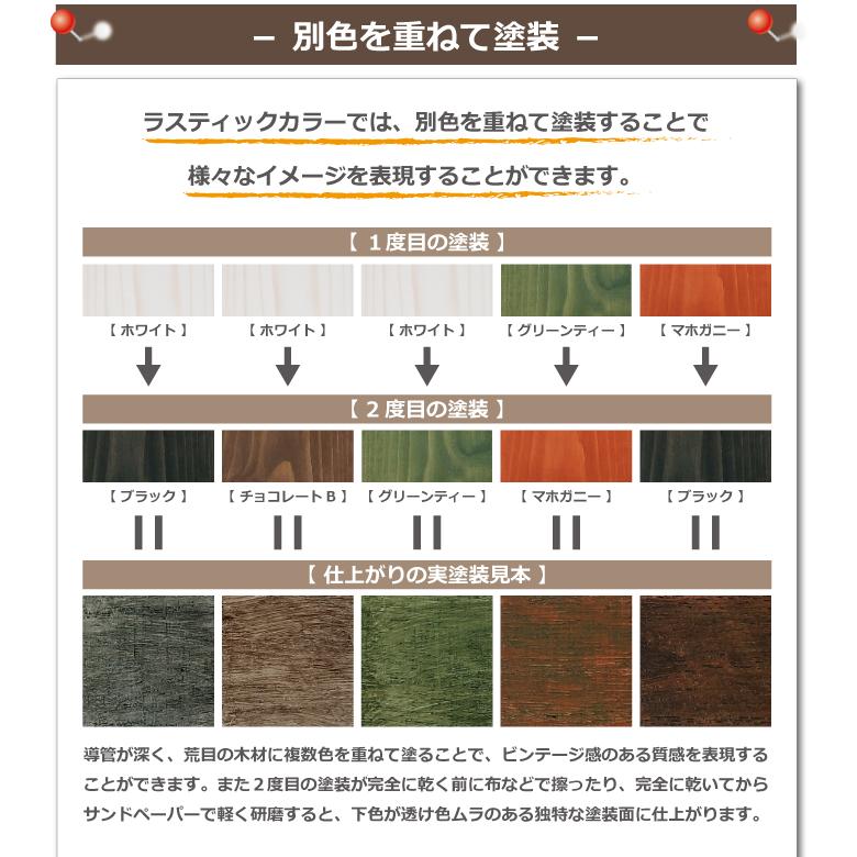 ラスティックカラー【ブルーストーン】250ml　屋内屋外共通　木製品着色剤　（水性塗料/ジェリータイプ） | ブランド登録なし | 10