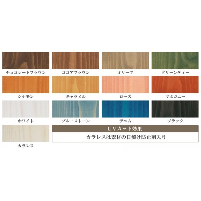 ラスティックカラー【ブルーストーン】250ml　屋内屋外共通　木製品着色剤　（水性塗料/ジェリータイプ） | ブランド登録なし | 05