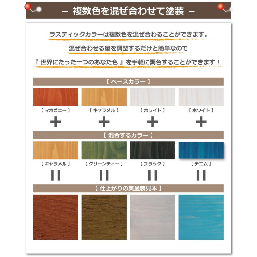 ラスティックカラー【ブルーストーン】250ml　屋内屋外共通　木製品着色剤　（水性塗料/ジェリータイプ） | ブランド登録なし | 09