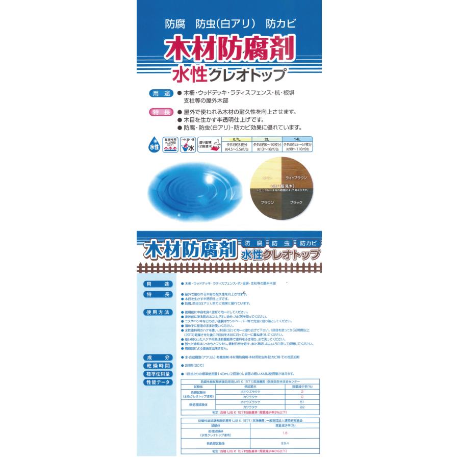 水性クレオトップ クリア 14L 木材防腐剤 （水性塗料 / 屋外木部用