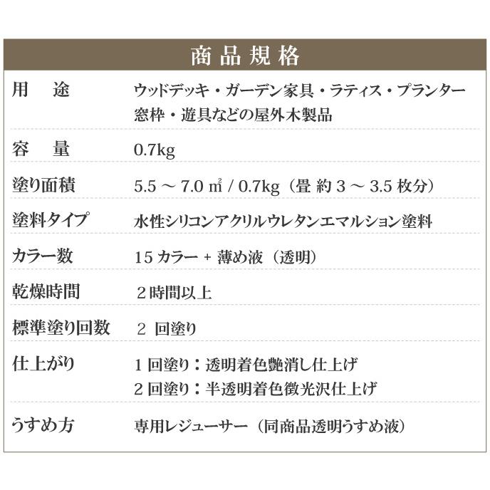 ウッドデッキ・カラー ココアブラウン 0.7kg （水性塗料 / 屋外木部用