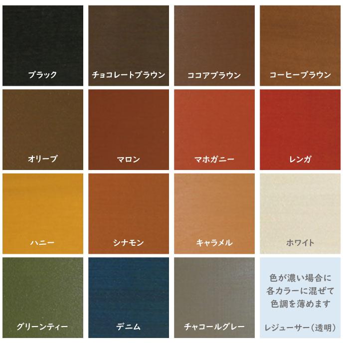 ウッドデッキ・カラー チョコレートブラウン 0.7kg （水性塗料 / 屋外 