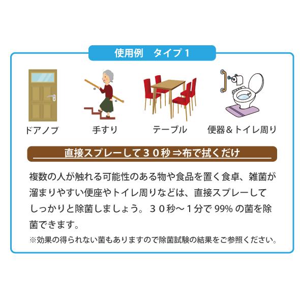 電解水 WATERキレイ 【 超電解アルカリ洗浄水 】 500ml トリガーボトル　（掃除/ウィルス対策） | ブランド登録なし | 13