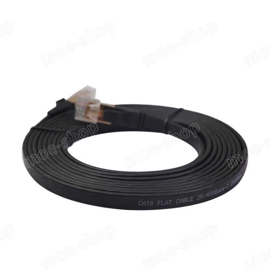 CAT8 LANケーブル カテゴリー8 光通信 超高速 40Gbps 2000MHz フラット